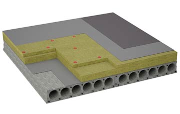 considerations of Caol flat roofing insulation